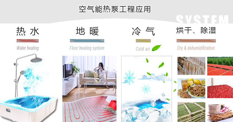 三联热泵机组应用